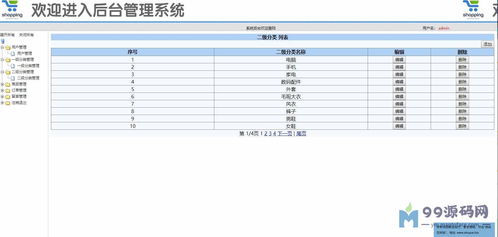 ssm网上超市购物商城管理系统